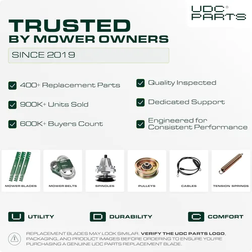 Vista 12 de GY20852 Cuchillas de corte de repuesto para John Deere 48