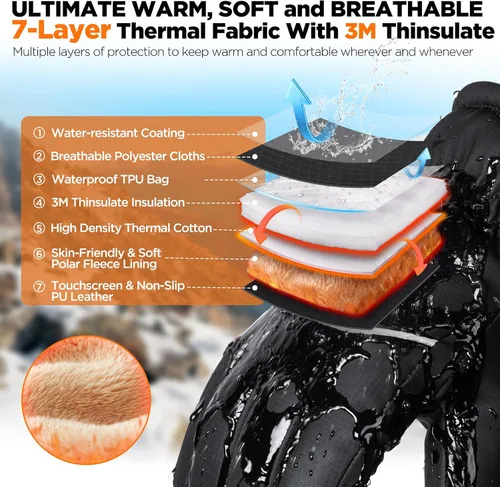Vista 2 de rivmount Guantes de invierno para mujeres y hombres, guantes térmicos de esquí para clima frío con cálidos, impermeables, pantalla táctil