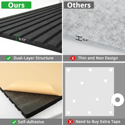 Vista 3 de Art3dwallpanels Paquete de 5 paneles acústicos, paneles de pared insonorizados de 48 x 24 x 0.71 pulgadas, autoadhesivos de alta densidad que