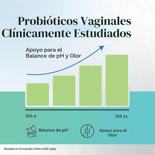 Vista 3 de Bariatric Choice Calcio masticable, probióticos, magnesio y VIT D - 30 días