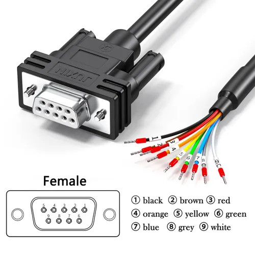 Vista 6 de Cable de extensión serie DB9 de 10 pies, DB9 hembra a cable desnudo con marcador de cable 26AWG, los 9 cables de núcleo equipados con tubos