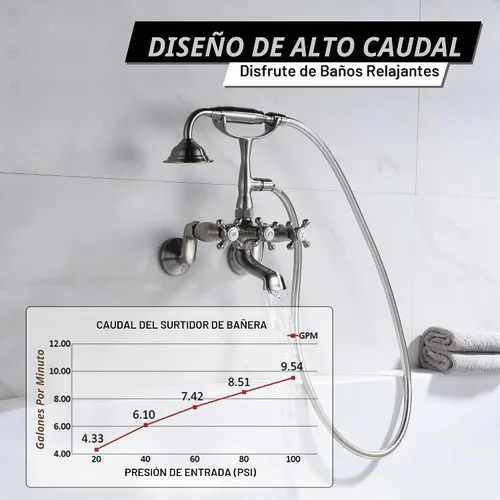 Vista 3 de Sumerain Grifo de Bañera con Patas de Níquel Cepillado, Grifo de Bañera con Ducha