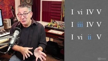 Vista 4 de Deconstructing the Beatles Chords and Progressions