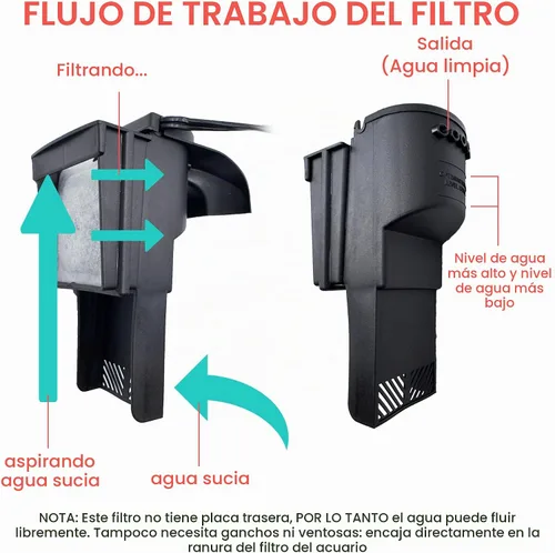 Vista 5 de Filtro de energía, bomba de filtro de tanque de peces para Koller Products 3 galones Hex Aquarium