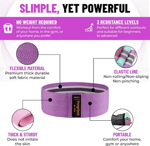 Vista 7 de Bandas de resistencia: bandas de entrenamiento de primera calidad para mujeres y hombres, juego de 3 bandas elásticas para glúteos, piernas, pilates