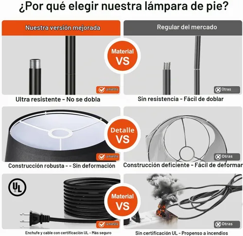 Vista 4 de Nintiue [Actualizada] Lámpara de pie regulable, bombilla LED Edison de 1000 lúmenes incluida, pantalla negra, lámpara de pie alta moderna de arco