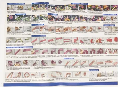Vista 4 de Kit de bordado de cinta, pájaros cantantes, decoración de pared, kit de bordado de cinta con instrucciones en inglés