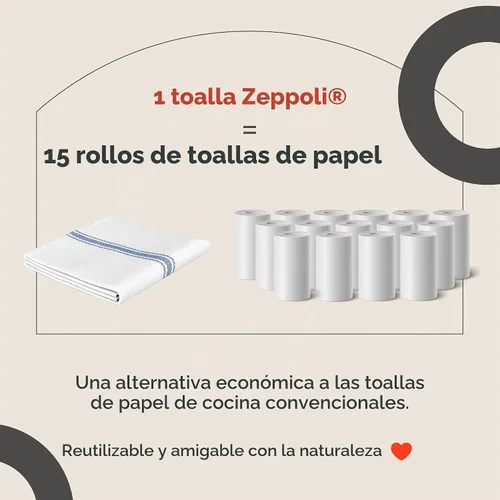 Vista 6 de Zeppoli - Trapos clásicos de cocina, de 100% algodón, para cocina o limpieza, reusables, súper absorbentes, lavables a máquina, paquete a granel