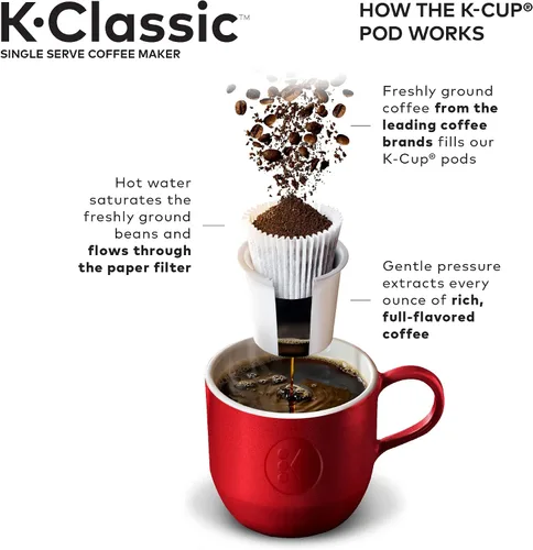 Vista 5 de Keurig K50- Tamaño cervecero 1ct