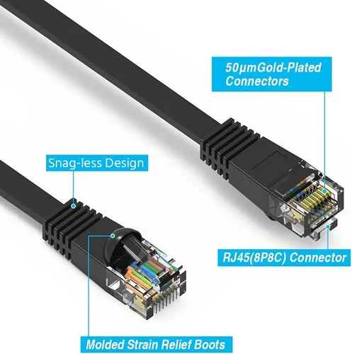 Vista 3 de CableWholesale Cable de conexión Ethernet Cat6 plano, 1 pie, 32AWG, UTP (par trenzado sin blindaje), cable de red de Internet con conector RJ45