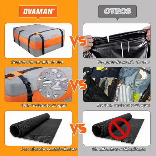 Vista 4 de Bolsa de carga para techo de automóvil – 20 pies cúbicos, impermeable, resistente, bolsa para techo 900D para todos los vehículos SUV con/sin