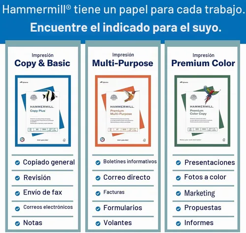 Vista 3 de Hammermill Papel para impresora, 20 lb Copy Plus, 8.5 x 11 - 1 resma (500 hojas) - 92 brillante, 105007R