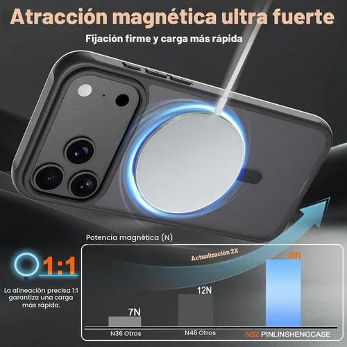 Vista 3 de MagSafe - Funda para iPhone 17 Pro Max / 18 Pro Max, color negro Mate translúcido, protección militar contra caídas, carga inalámbrica sin costuras