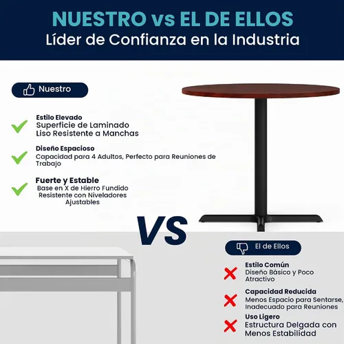 Vista 7 de Flash Furniture Mesa redonda de conferencias de 36", cereza