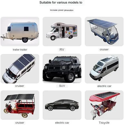 Vista 3 de Panel solar portátil plegable de 400 W, panel de silicona monocristalino, impermeable, con cable de alimentación, adecuado para familias de viajes