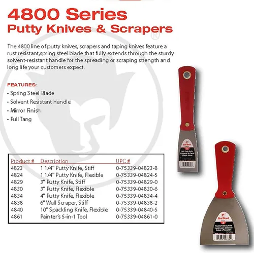 Vista 3 de Red Devil 4823 cuchillo para masilla de 1.5 pulgadas, 4823