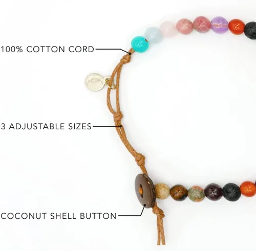 Vista 5 de Lotus and Luna Pulsera curativa de chakras energéticos de 0.157 in con piedras reales, jade, perla, cuarzo rosa, amatista, piedra lunar
