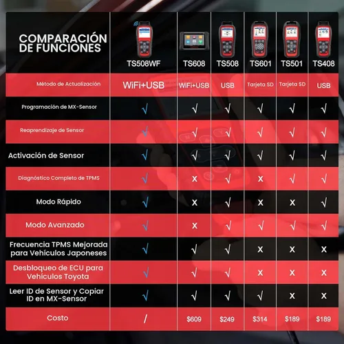 Vista 3 de Autel MaxiTPMS TS508WF TPMS herramienta de programación, WiFi reiniciar y restablecer