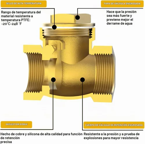 Vista 7 de Válvula de retención horizontal de 1" NPT, latón, rosca hembra resistente