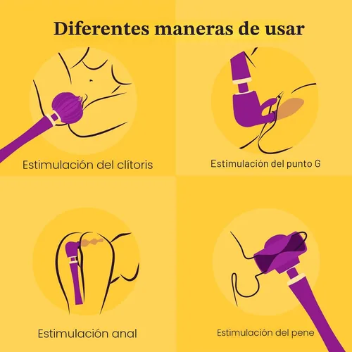Vista 2 de Kit de Vibrador de Varita Tracy's Dog, Masajador Inalámbrico con 4 Accesorios de Silicona para Estimulación del Clítoris, Punto G, Anal y Pene