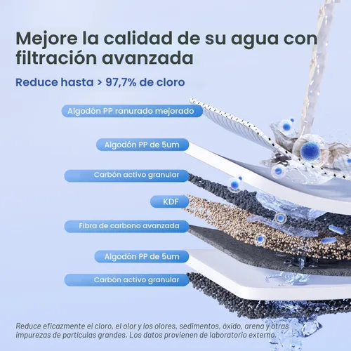 Vista 3 de Waterdrop Sistema de filtro de agua de 3 etapas para toda la casa, con filtro de carbono y filtro de sedimentos, filtración de 7 etapas que reduce