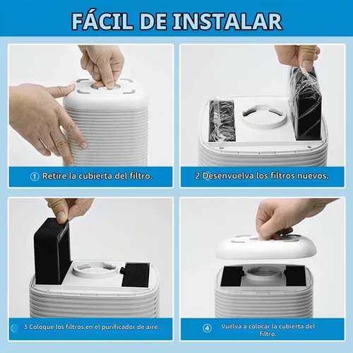 Vista 8 de LV-H128 Filtro de repuesto para purificador de aire LEVOIT LV-H128, paquete LV-H128 Filter-4 Pack