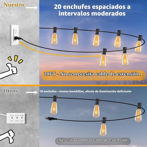 Vista 2 de Afirst Tira de luces para exteriores de 20 pies con 22 bombillas LED (2 de repuesto), impermeables, conectables, luces de patio para iluminación