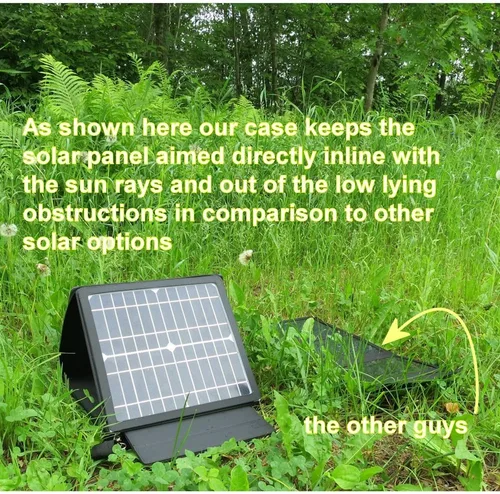 Vista 7 de Gomadic Nintendo 3DS - Cargador solar portátil de alta potencia compatible con SunVolt