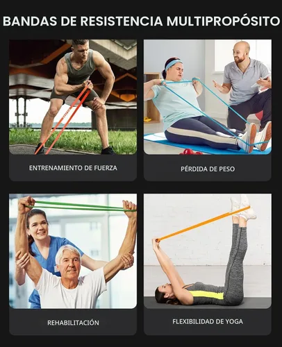 Vista 4 de SUNPOW Pull Up Assistance Bands, Set of 5 Heavy Duty Resistance Bands for Men & Women, Natural Latex Exercise Bands for Pull-Up Progression, Home