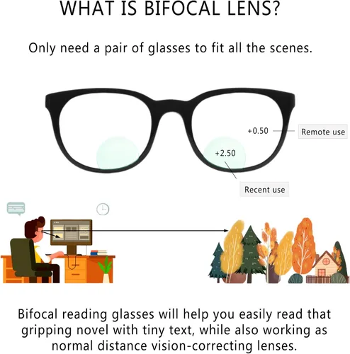 Vista 3 de LifeArt Gafas de bloqueo de luz azul, anteojos de lectura para computadora