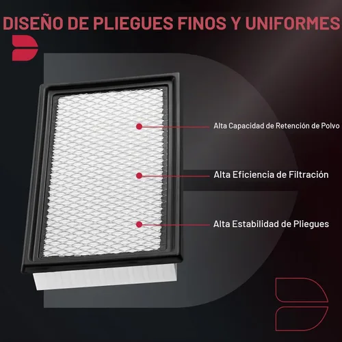 Vista 7 de BDFHYK CA10242 Filtro de aire de motor compatible con Ford Edge 2007-2014, Explorer 2011-2023, Fusion 2010-2012, Taurus 2010-2019, Taurus X