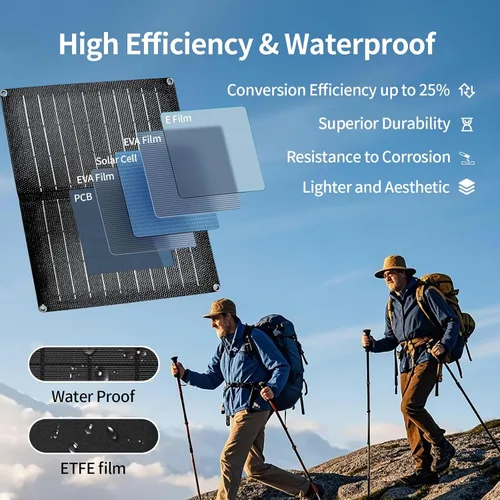Vista 2 de Panel solar plegable de 10W, cargador solar portátil con salidas USB duales, eficiencia de conversión del 25% alta, paneles solares, controlador