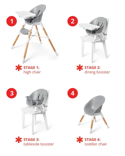 Vista 3 de Skip Hop Silla alta para bebé, silla alta convertible 4 en 1, EON, gris/blanco