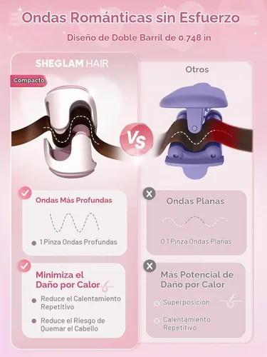 Vista 5 de SHEGLAM Ondulador de cabello ondulado de playa (rosa, 0.75 pulgadas)