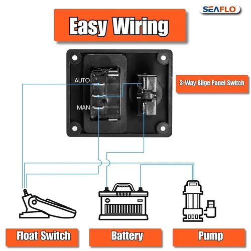 Vista 10 de SEAFLO Panel de interruptores de bomba de sentina de 3 vías (automático-apagado manual) 12v 24v con disyuntor integrado de 15 A
