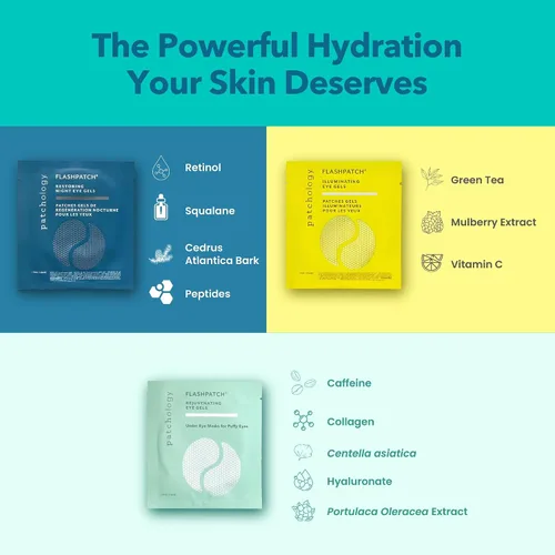 Vista 3 de Patchology All Eyes On You - Máscara para debajo de los ojos, con infusión de retinol, colágeno y té verde, geles para ojeras, hinchazón y arrugas