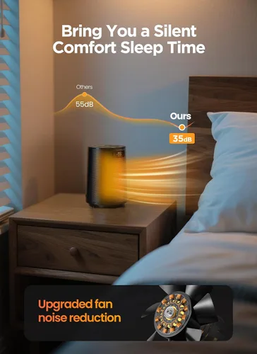Vista 5 de GiveBest Calentador de espacio, calentadores eléctricos portátiles para uso en interiores con termostato y control remoto, oscilación de 70°
