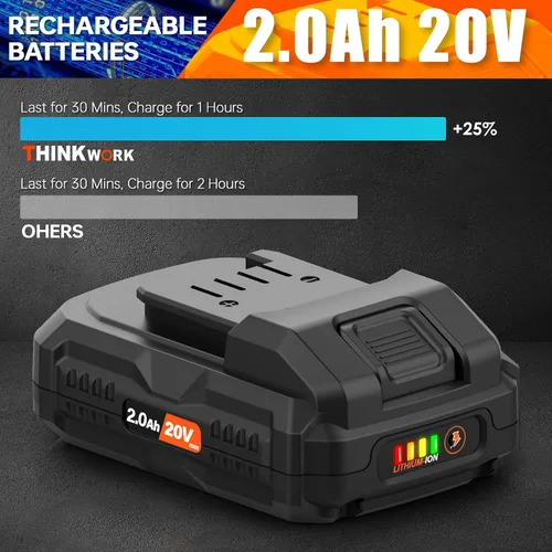 Vista 6 de THINKWORK Pulidora Buffer, Pulidora Buffer Inalámbrica de 20V, Kit de Máquina Pulidora Portátil de 10 Pulgadas para Carro, 2 Baterías Recargables