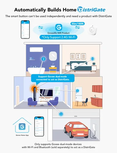 Vista 2 de GoveeLife Botón Sensor Inteligente Mini Inalámbrico, Control de Grupo para Múltiples Dispositivos, Botón de Control Versátil, Alimentado por