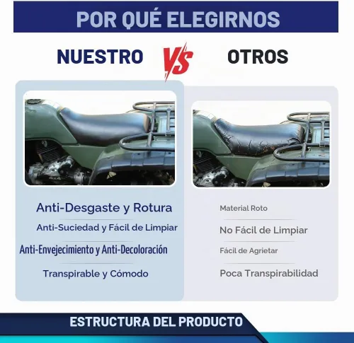 Vista 2 de PIT66 Funda para Asiento Negra Compatible con Honda Fourtrax 300 1988-2000 Funda para Asiento
