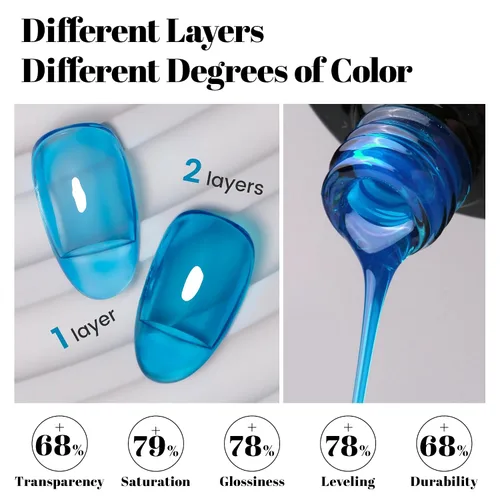 Vista 6 de YTD Likomey Esmalte de uñas de gel azul gelatina, 49.2 ft, translúcido transparente de pigmento fino, gel de uñas UV, manicura y pedicura
