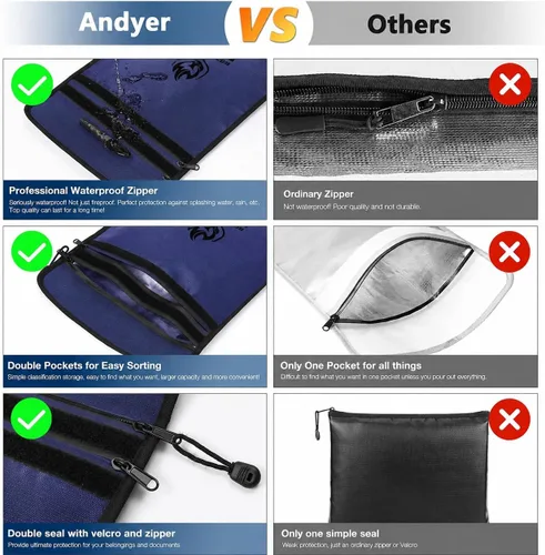 Vista 4 de andyer - Bolsa de documentos ignífuga mejorada con dos bolsillos (2000 ℉), bolsa de dinero impermeable ignífuga de 15 x 11 pulgadas con cremallera