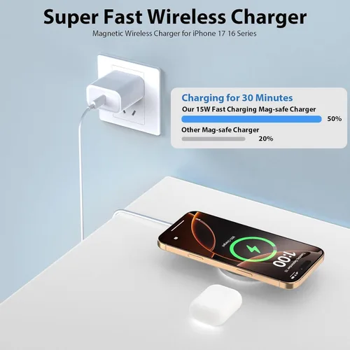 Vista 8 de Cargador inalámbrico magnético para iPhone, 2 paquetes de 6 pies [Certificado Apple MFi] Cable de cargador Mag-Safe magnético inalámbrico con bloque