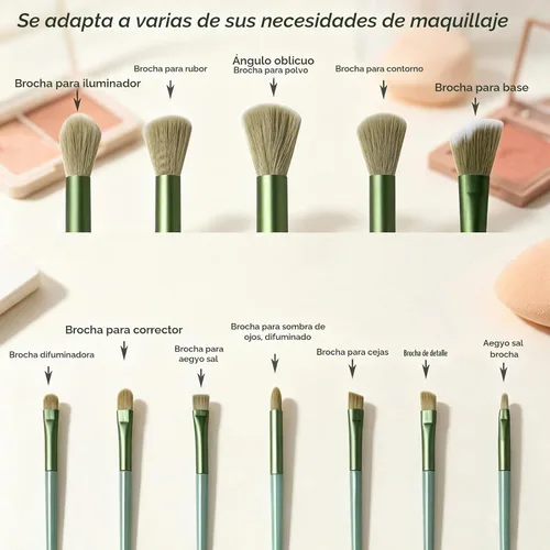 Vista 2 de Brochas de maquillaje, juego de brochas de maquillaje, 13 piezas de brochas de maquillaje para base, corrector para cejas, sombras de ojos, polvo
