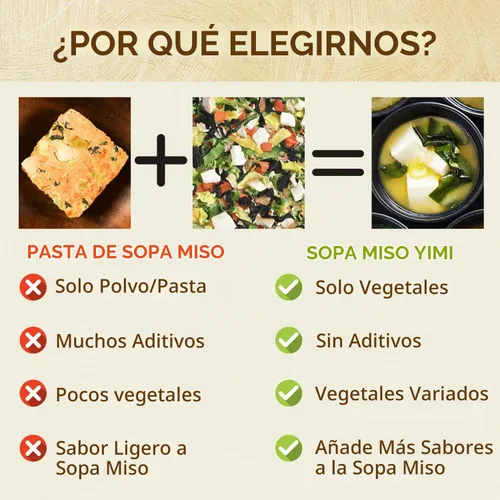 Vista 7 de Yimi - Sopa liofilizada de tofu y miso de verduras para ramen, no pasta de miso