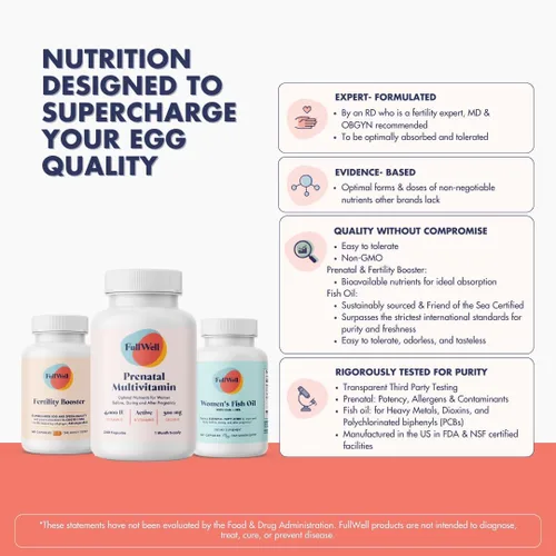 Vista 5 de FullWell Fertility Trio Vitamina prenatal + DHA y refuerzo de fertilidad Colina, Folato, Omega 3, Coq10, NAC, más de 26 nutrientes vitales