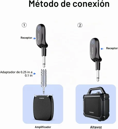 Vista 6 de ZOWEETEK Juego de micrófono de karaoke dinámico de mano dual inalámbrico