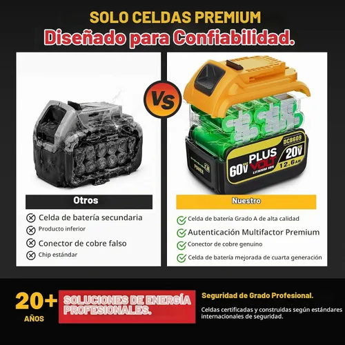 Vista 3 de DCB612 DCB609 12.6Ah FLEX compatible con batería Dewalt 60V/20V 4-Pack