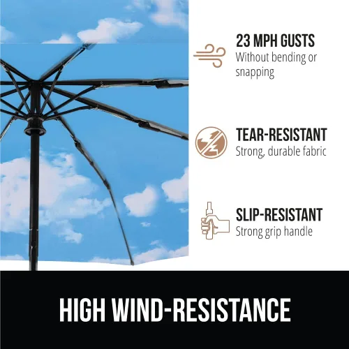 Vista 4 de Gorilla Grip Paraguas compacto resistente al viento para lluvia, apertura y cierre automático con un solo clic, varillas de fibra de vidrio
