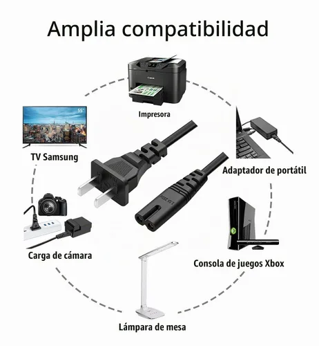 Vista 10 de Cable de alimentación de TV de 10 pies para Samsung LG Toshiba Insignia TCL JVC Sony Sharp Hisense LED LCD Electronics y otros dispositivos